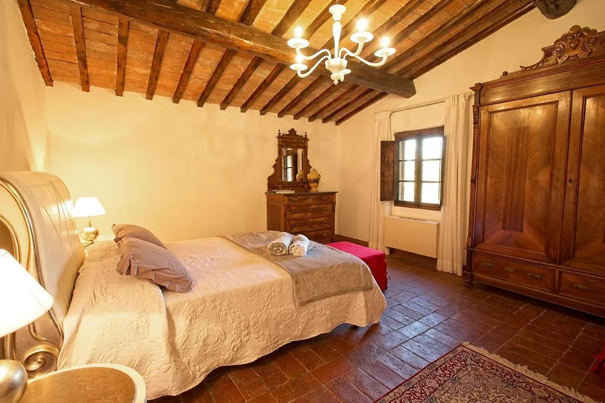 Villa Toscana - Piscina Privata E Jacuzzi -Certaldo Tresanti Italy